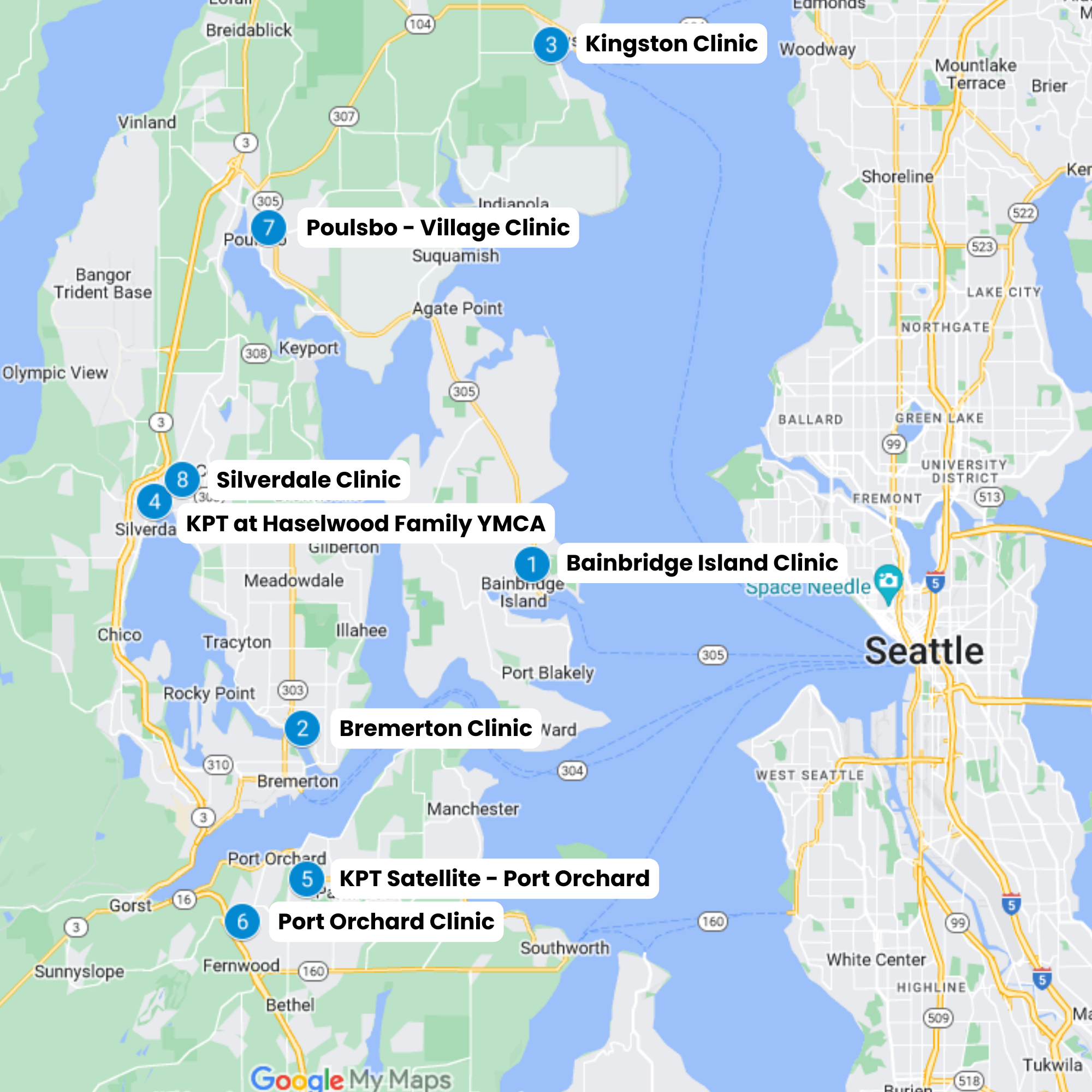 KPT Alphabetical Locations